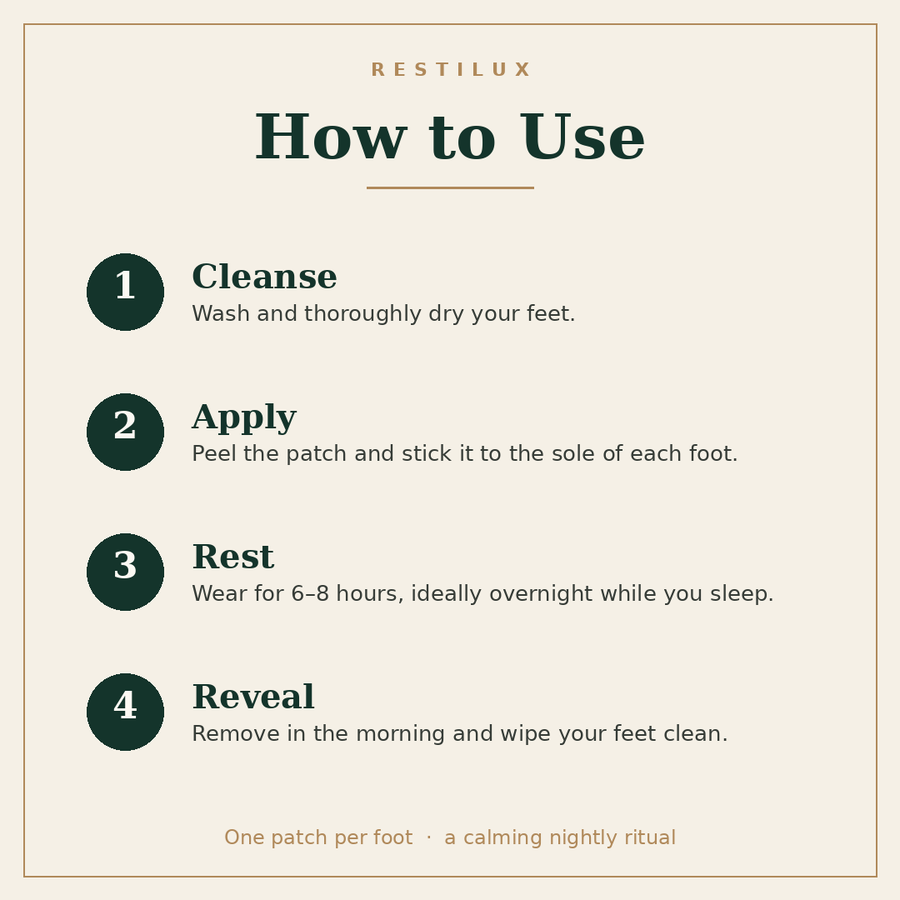 How to use the patches